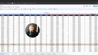 How we&rsquo;re making $1k /day selling low ticket digital products with Facebook Ads