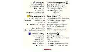 VS code Cheat Sheet