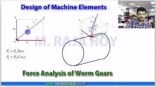 Design of Machine Elements : Force analysis of Worm gears