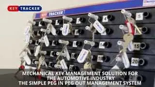 Keytracker's Automotive Range