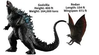 Godzilla + Rodan Size Comparison