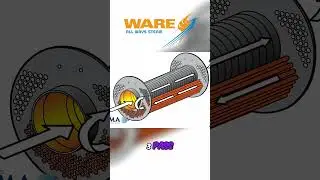 Understanding Fire Tube Boiler Design Explained  #steam #steamboiler
