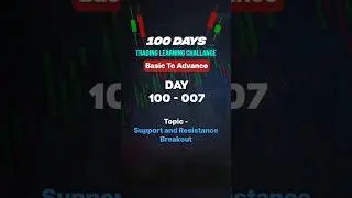 Day 007 / 100 Days Trading learning Challange || Support and Resistance Breakout