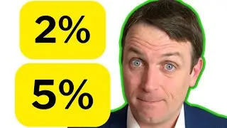 Interest Rates Projections for 2026 + GOLD, REITs, BRK... (comments)