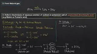 Alkynes | Method of Preparation | Hydrocarbon | Organic | Class 11