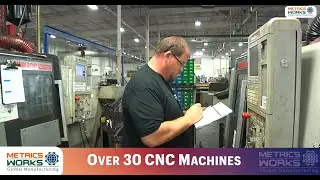 Inside The Factory: Metrics Works