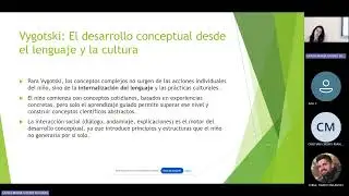 PSICOLOGÍA DEL DESARROLLO II UNED 25/26 TUTORÍA 6 