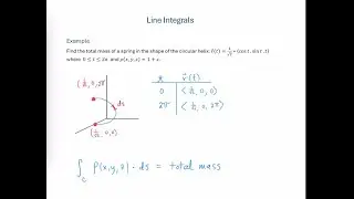 Find Total Mass of Spring with Varying Density