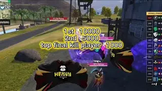 KHASI Free fire eSports haka 26th January mode tournament ha meghalaya #khasi #freefire 