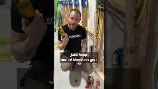 Get Yourself a Tester