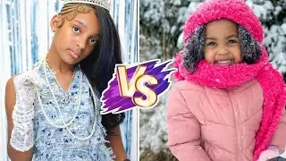 Shocking Transformation! 🔥Kota Cake Vs Amora Reign Natural Stunning Transformation 👑 2025 