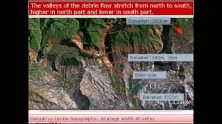 Debris Flow of Zhouqu, China, 2010