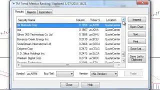 Best Stocks 1.29.13 Trend Following  $CELG $SSYS $SODA $FMX $STK $WDC $QIHU $DDD $DNKN