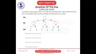 GATE DA 2026 Practice Problem 6 | Complete Solution | Daily Practice on Telegram| MindSpan Education