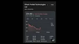 Epack Prefab Technology Ltd.  #stockmarket #indianstocks #wealthcreation