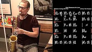 Steve Kortyka on Alto Sax with Effects