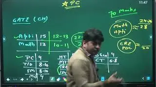 Process Calculation | Lecture - 1 | Introduction