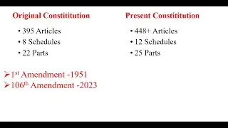 OSSTET Class | OSSTET  Polity | SSB TGT Mock Test | #jt #saihimanshuclasses