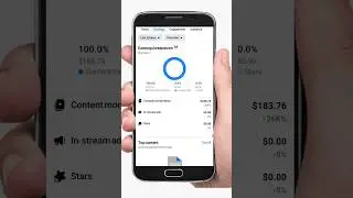 Earn money from Facebook through upload photos & text #facebook