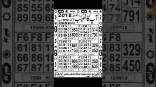 Prizebond New 3 month vip guess paper date 1.9.2018