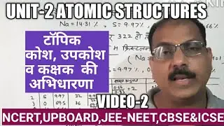 Concept of shell, subshell & orbital कोश, उपकोश व कक्षक की अभिधारणा
