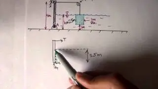 Buoyancy: Example 2: Part 1 [Fluid Mechanics #58]