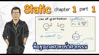 Static Lecture Chapter1 Basic for Mechanical Engineering ep1