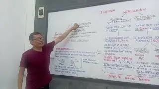 REPASO EXCELLENT - JOSE TANDAIPAN - EXPERTO EN QUÍMICA 👨‍🏫