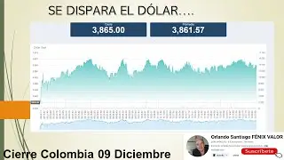 SE DISPARA EL D&Oacute;LAR...  Aqu&iacute; algunas razones de lo que ocurre.  Cierre Colombia 9 Diciembre.