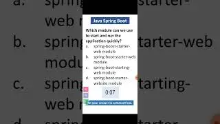 Java Spring Boot Interview Questions with Explanation | Best Java Training Institute | Inspiron Tech