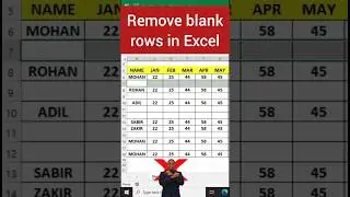 Excel Tutorial Remove Blank Rows in Seconds #exceltips #excel #exceltricks #excelshorts #shorts