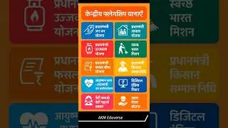 Top 10 Flagship Schemes OF Central Government, Comment Most Effective One#govtschemes #modigoverment