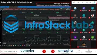 A quick look on our internship program for students.