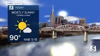 Henry's afternoon forecast: Sunday, July 10, 2022