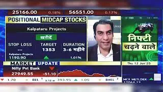 Kalpataru Projects Share Latest News Today: Kalpataru Projects Share News Today | 12th June 2025