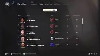 O.B FC NEW SEASON |ROAD TO PREMIER LEAGUE  |CHAMPIONSHIP| FC25 Career Mode