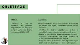 Tasa de mortalidad en pacientes con dengue en la regi&oacute;n La Libertad durante el a&ntilde;o 2019 al 2023