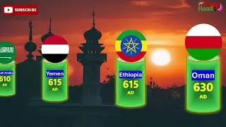 Islam&rsquo;s Global Spread: Year-by-Year Expansion by Country