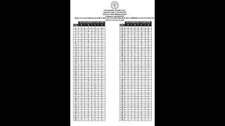 JUNIOR INSTRUCTOR (INFORMATION AND COMMUNICATION TECHNOLOGY|Date Of Test:16-Jan-2026|answer key|