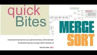 Merge Sort Algorithm