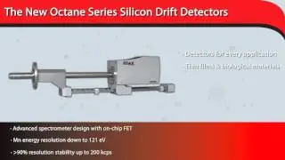 EDAX Materials Characterization Systems