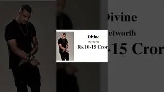 5 richest Rappers in India by Networth