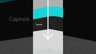 🌍 How Carbon Storage Works | CCS & CCUS Explained 🌍