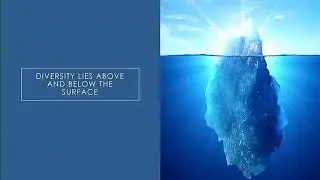 Defining Unconscious Bias and Ways to Identify It