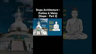 Stupa: More Than Just a Dome | History, Design & Symbolism
