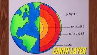 How to draw Earth layer diagram easily - step by step