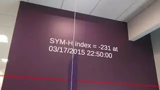 Immersive Space Weather Analytics (SYM-H Index and Sunspot Number)