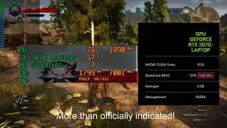 The Witcher 3: Wild Hunt - RTX 3070 laptop mobile 130W - i7 10750H - MSI GP66 Leopard