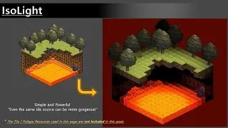 5.2 IsoLight Ex(Tutorials #10)