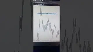 Live Wyckoff ita Intraday/Scalping